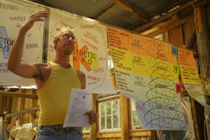Heron teaching